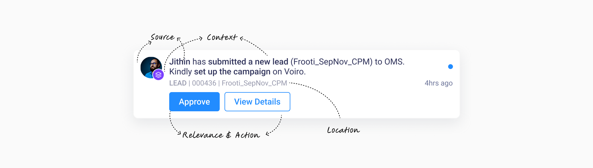 Principle based breakdown