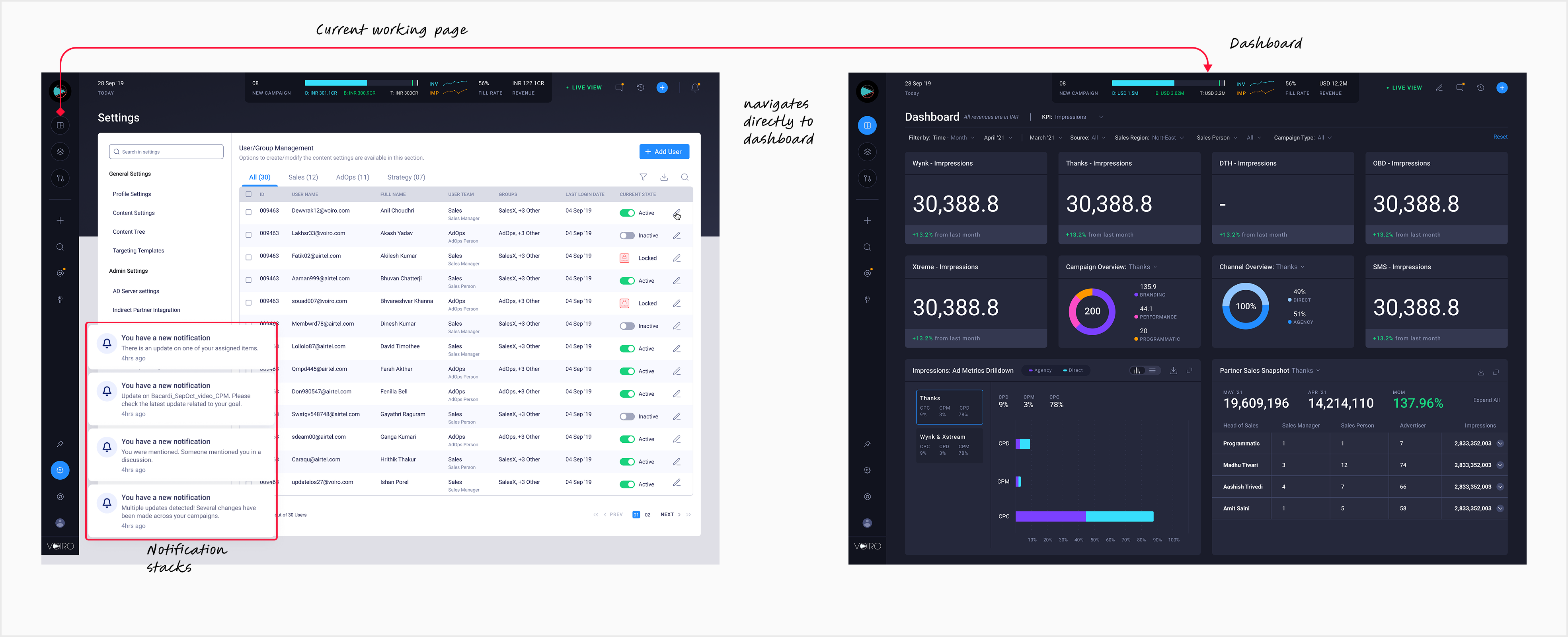 How the Problem Surfaced