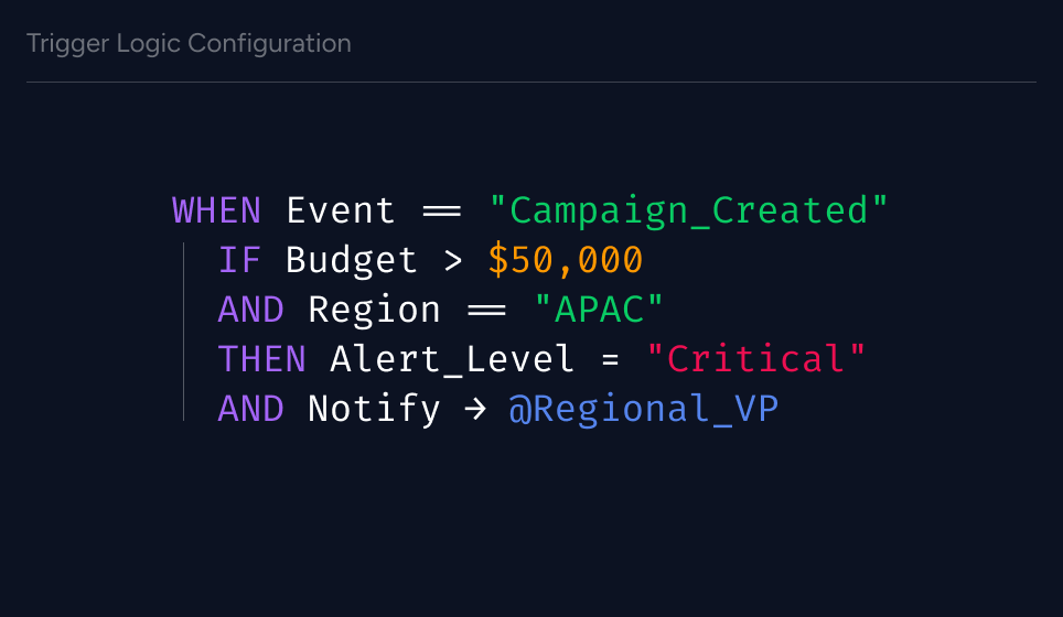 Trigger Logic Configuration